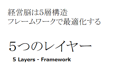 経営脳は５層構造。
フレームワークで最適化する。
「５つのレイヤー」