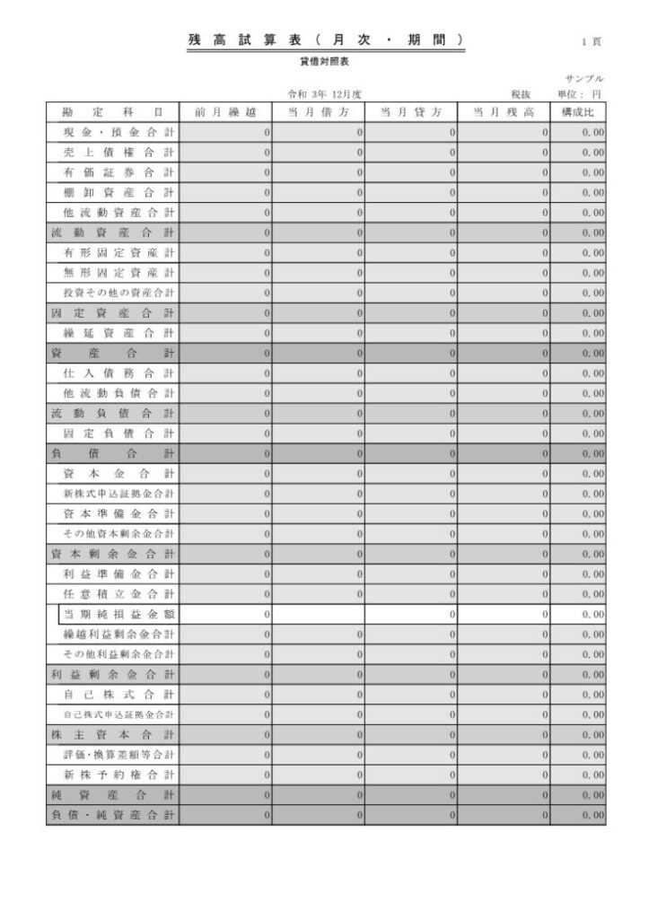 経営者のための複式簿記入門「試算表」のイメージ