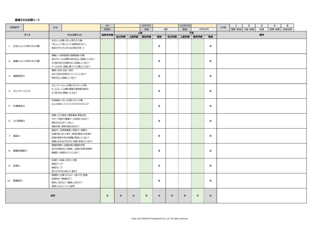 中小企業用人事評価基準サンプル（基礎スキル版）の画面ショット